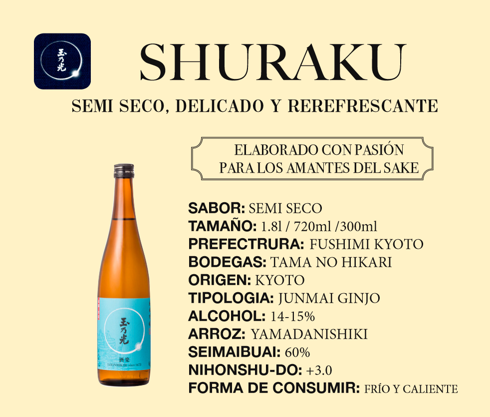 shuraku sake japones zefiro